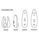 Змінні насадки на Womanizer Premium, Eco, Classic, Liberty, Starlet 2, чорні, розмір L - 3