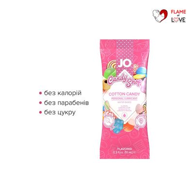 Набір лубрикантів Foil Display Box – JO H2O Lubricant – Cotton Candy – 12 × 10ml