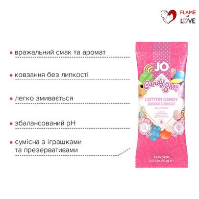 Пробник System JO H2O - Cotton Candy (10 мл)