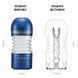 Мастурбатор Tenga Premium Rolling Head Cup з інтенсивною стимуляцією головки - 2