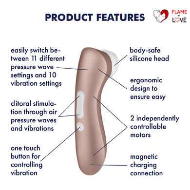 Вакуумний кліторальний стимулятор Satisfyer Pro 2 Satisfyer (Німеччина)