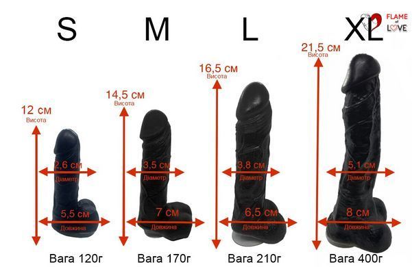 Свічка у вигляді члена Чистий Кайф Red size L, для збуджувальної атмосфери