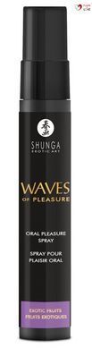 Спрей для посилення слиновиділення Shunga Waves of Pleasure Exotic Fruits