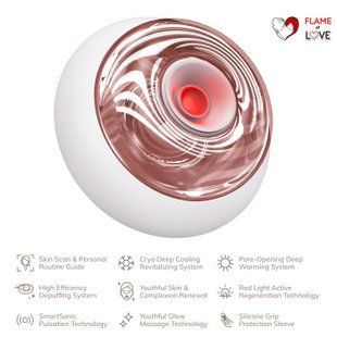 Масажер для обличчя та тіла GESKE Sonic Cool&Warm Face and Body Massager 9в1 starlight, One Size