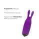 Віброкуля Adrien Lastic Pocket Vibe Rabbit Purple зі стимулювальними вушками - 3