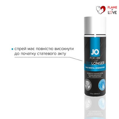 Пролонгувальний спрей System JO Prolonger Spray with Benzocaine (60 мл) не містить мінеральних масел